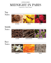 Smart Car Diffuser Oil