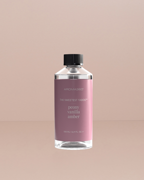 The Sweetest Taboo™